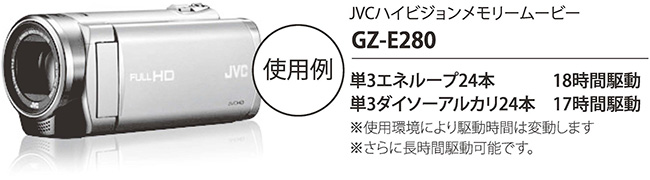 JVC ハイビジョンメモリームービー GZ-E280